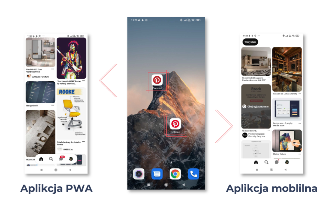 Różnica między PWA, a aplikacją mobilną