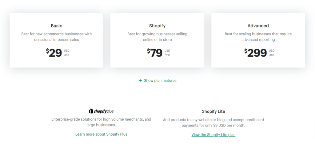 Ile kosztuje założenie sklepu na Shopify